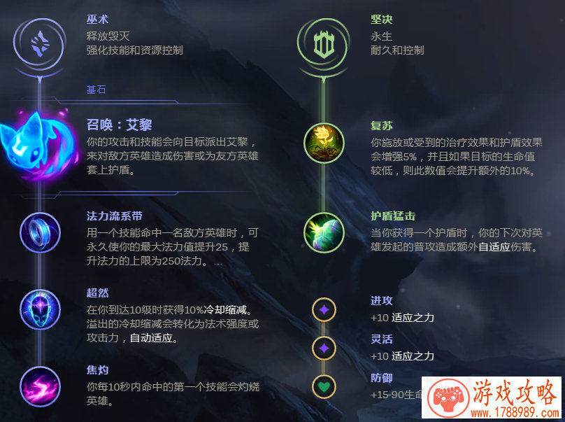 姐妹游戏名字四字古风 姐妹游戏名字四字古风