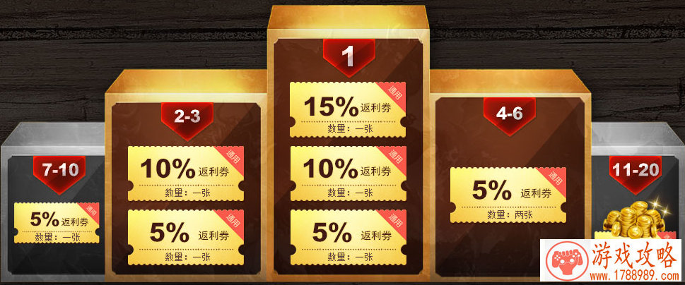 耗资单机游戏排行