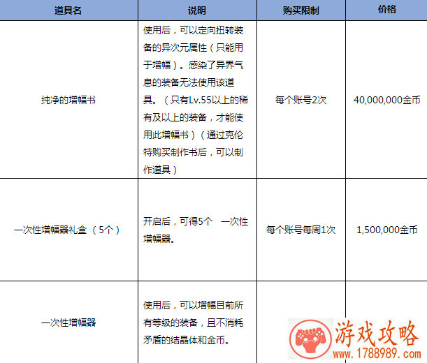 精灵酒店单机游戏 精灵酒店单机游戏