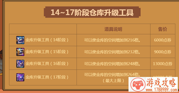 前缘再续新曲《仙剑3D回合》唐门唐雪见明日登场