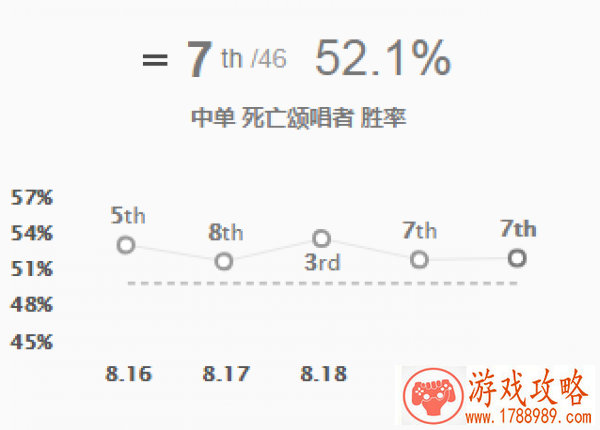 单机游戏推荐玛丽