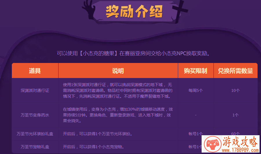 不忘初心 玩客互动进军电竞领域[多图]