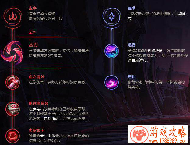 单机游戏吞噬变形 单机游戏吞噬变形