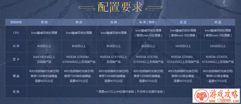 免费解密单机游戏 免费解密单机游戏