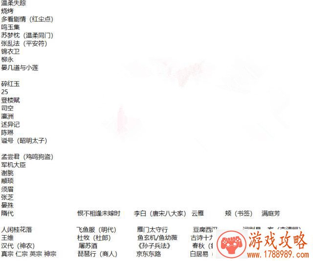 嘘~不要剧透 推理爱好者的盛宴才刚要开始! 嘘~不要剧透 推理爱好者的盛宴才刚要开始!