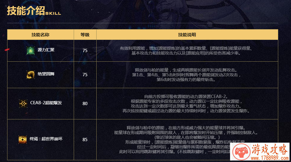 好听的英语名字男游戏 175个 好听的英语名字男游戏 175个