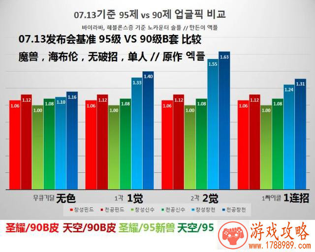 没有匠心何来情怀-2017WMGC***手游破局之路[多图 没有匠心何来情怀-2017WMGC***手游破局之路[多图