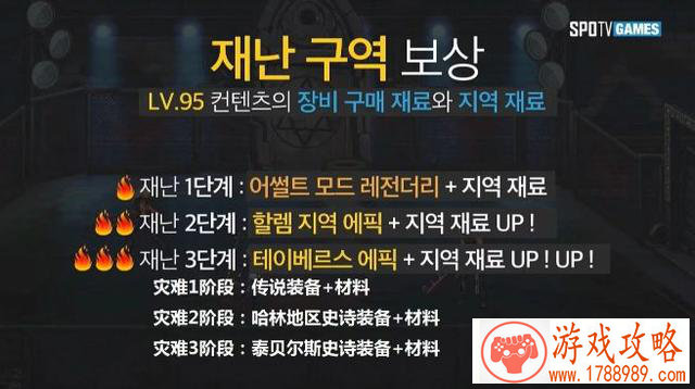 瘦身女孩游戏名字 lol很贱又欠揍的游戏名字 瘦身女孩游戏名字 lol很贱又欠揍的游戏名字