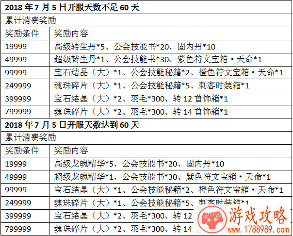 高难动作单机游戏 高难动作单机游戏