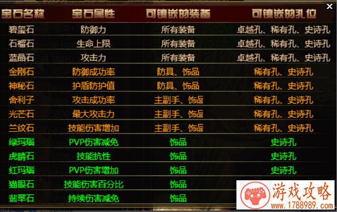 单机游戏街头冲浪 单机游戏街头冲浪