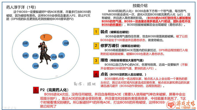 杀红名传奇私服:一款研发的游戏查核 杀红名传奇私服:一款研发的游戏查核