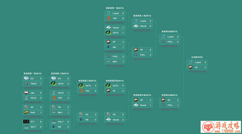 机甲风格单机游戏 机甲风格单机游戏