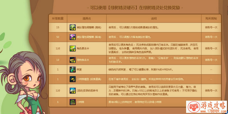 生化魔兽单机游戏 生化魔兽单机游戏