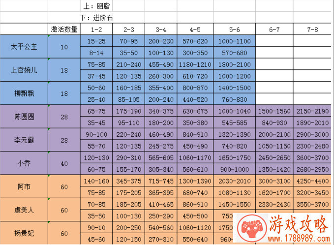 单机游戏手机召唤