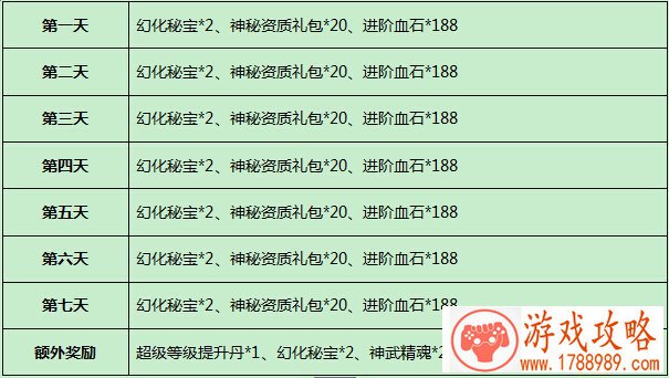 游戏等你游戏单机