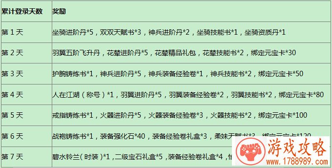 被索尼评为最受欢迎游戏 《小小部队2》好玩嘛 被索尼评为最受欢迎游戏 《小小部队2》好玩嘛