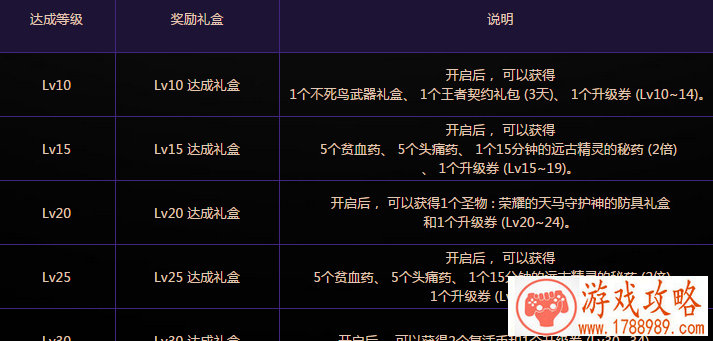 移动大逃杀持续火爆 堡垒之夜手游引领新潮流 移动大逃杀持续火爆 堡垒之夜手游引领新潮流