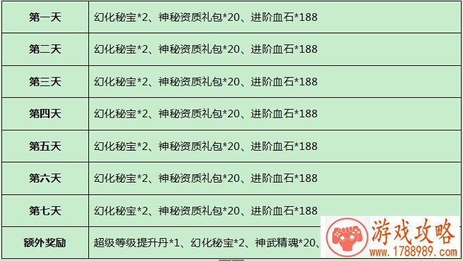 大宇经典单机游戏 大宇经典单机游戏