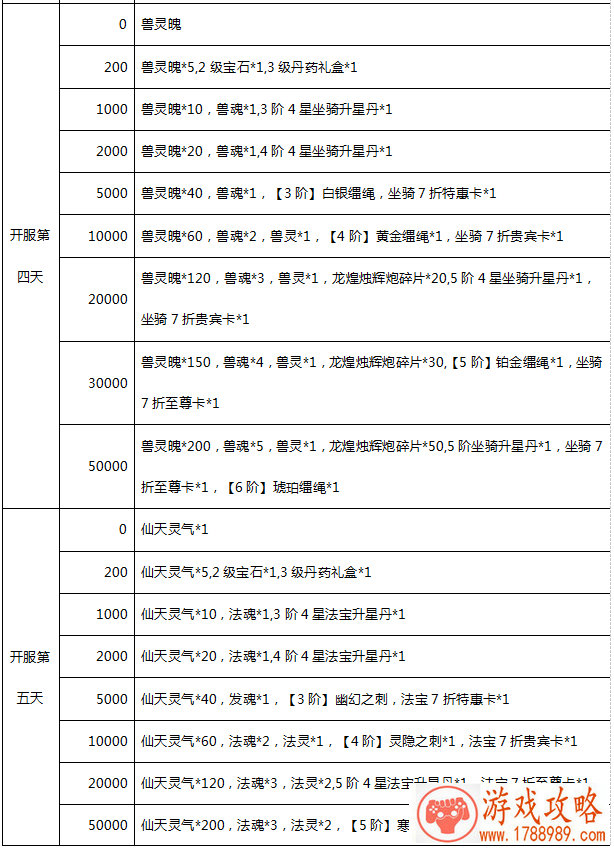 更快更强的体育竞赛型手柄,北通神鹰助你畅享 更快更强的体育竞赛型手柄,北通神鹰助你畅享