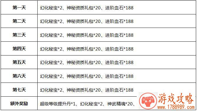 接吻单机游戏下载 接吻单机游戏下载