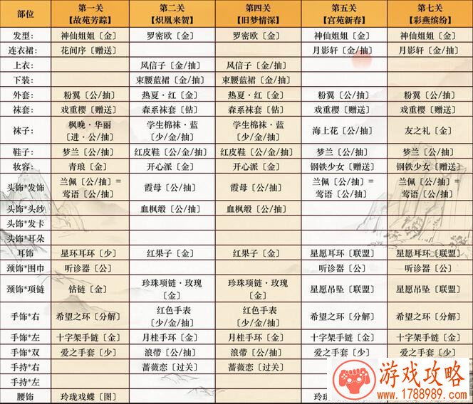 powerpuff手机游戏