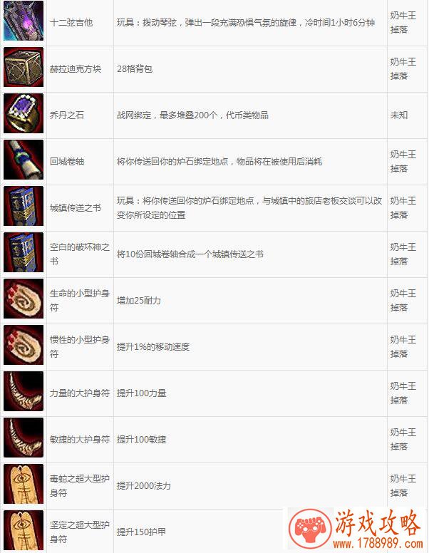 游戏英文名五个 104个 游戏英文名五个 104个