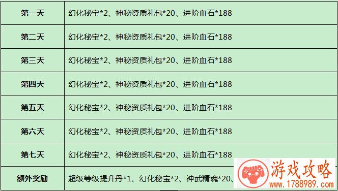 可爱的帮派名字,游戏公会名字