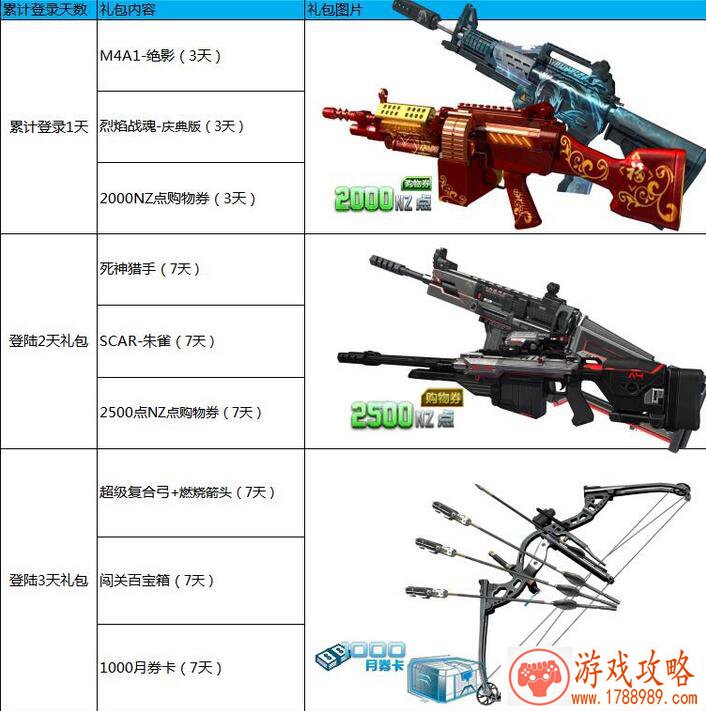 小米手机游戏入口
