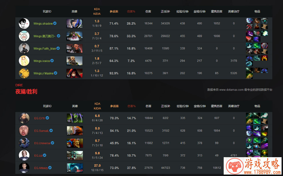 我的起源隐藏任务怎么过？10个隐藏任务攻略汇总