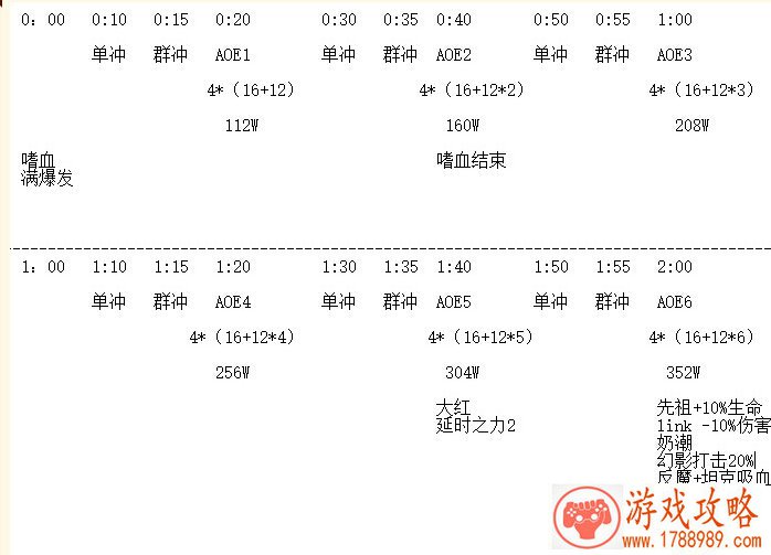 平板手机游戏双人 平板手机游戏双人