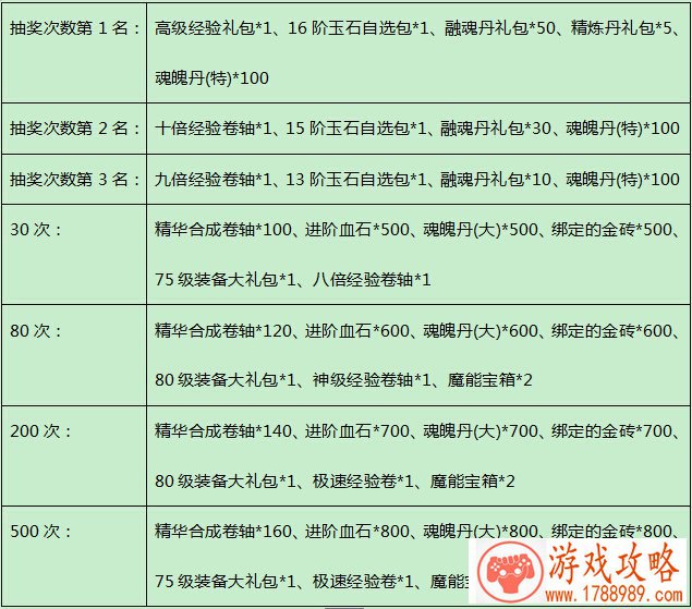 单机双人爱情游戏 单机双人爱情游戏