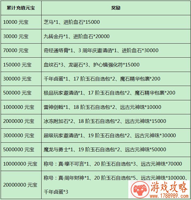 ***单机游戏枪战 ***单机游戏枪战