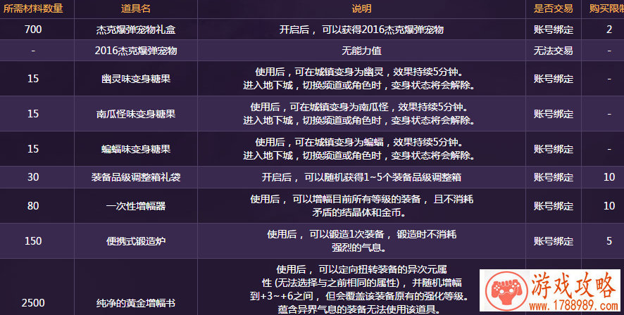 每个人都是王牌！《王牌战士》7月29日公布正式