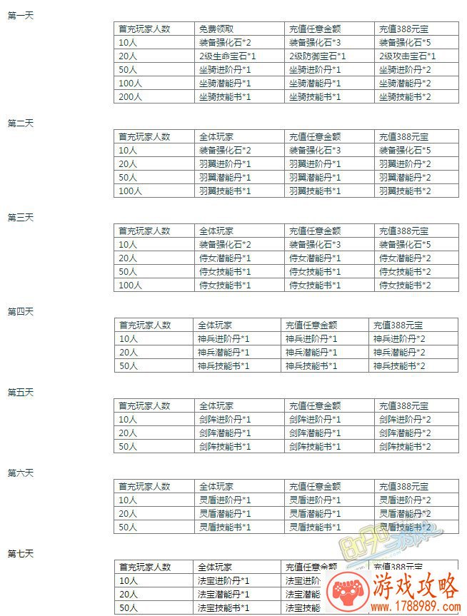 好听的游戏名字大全围观pick(游戏名大全好听的名字) 好听的游戏名字大全围观pick(游戏名大全好听的名字)