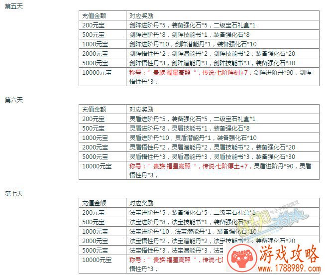 末武求生:愿再与君谈剑论道生死相交 末武求生:愿再与君谈剑论道生死相交