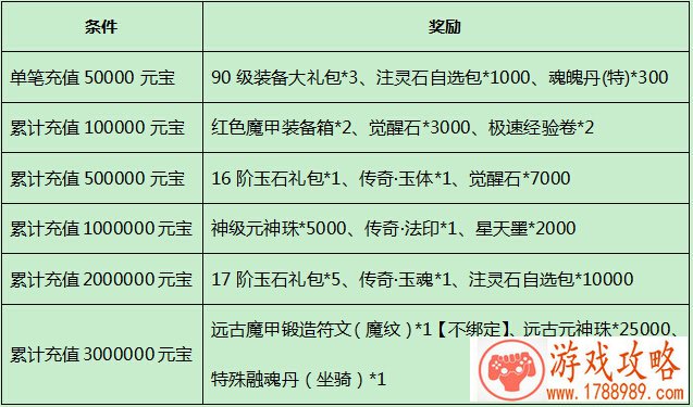 像素经营游戏单机