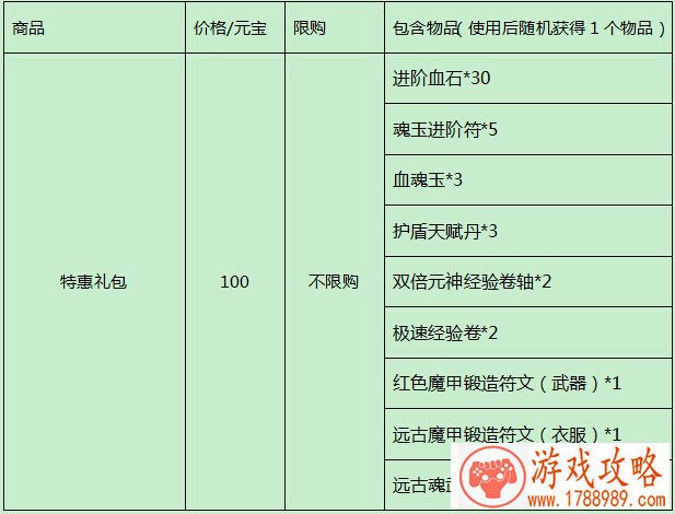 奇葩单机游戏全集