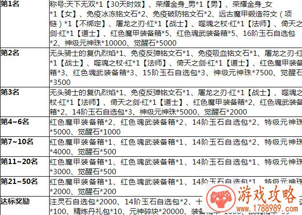 单机肥皂游戏大作 单机肥皂游戏大作