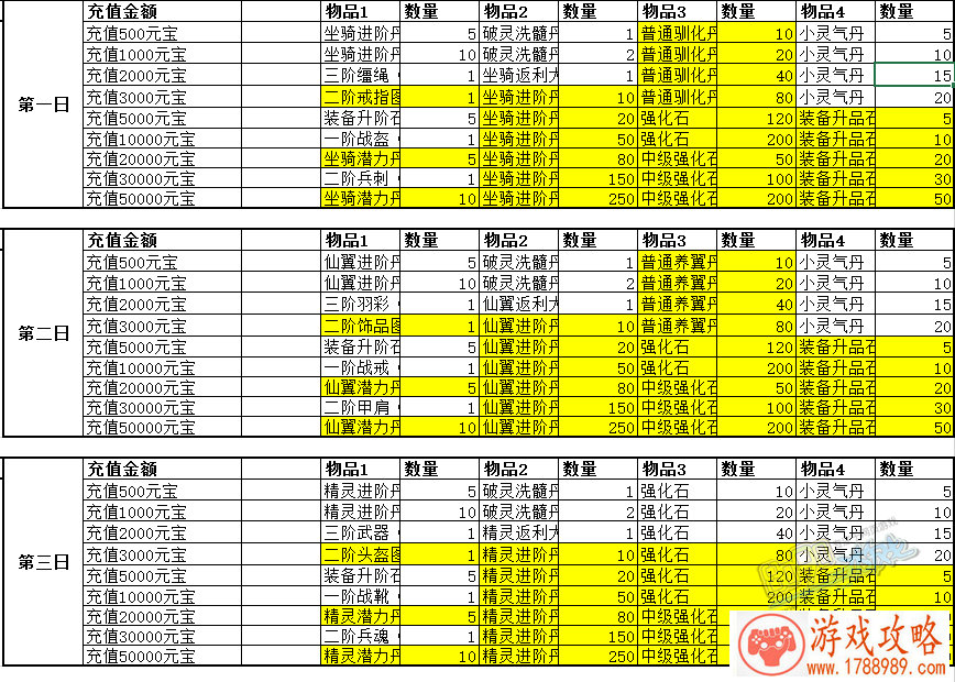 刀online单机游戏