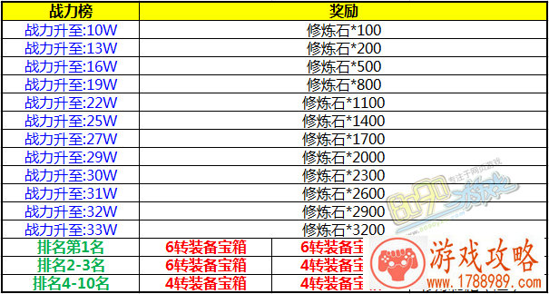 家族名字游戏搞笑男孩 幽默的游戏家族名字 家族名字游戏搞笑男孩 幽默的游戏家族名字