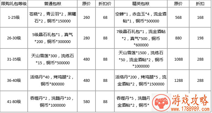 情侣手机游戏连击