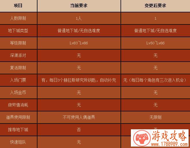 王冠手机游戏下载