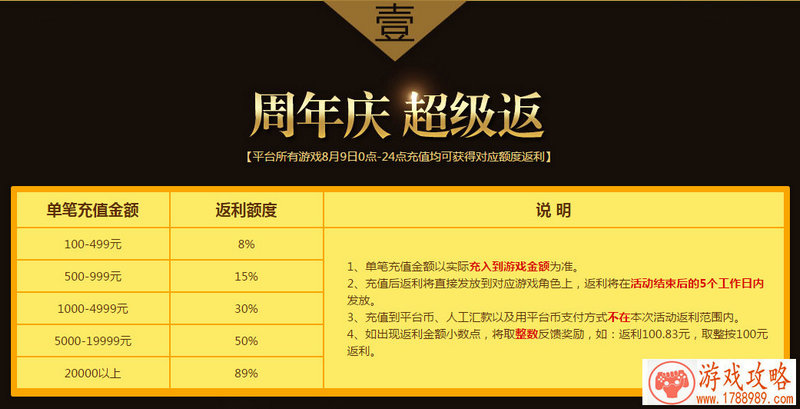 奶块V3.4.2版本更新公告 多维世界飞行解锁