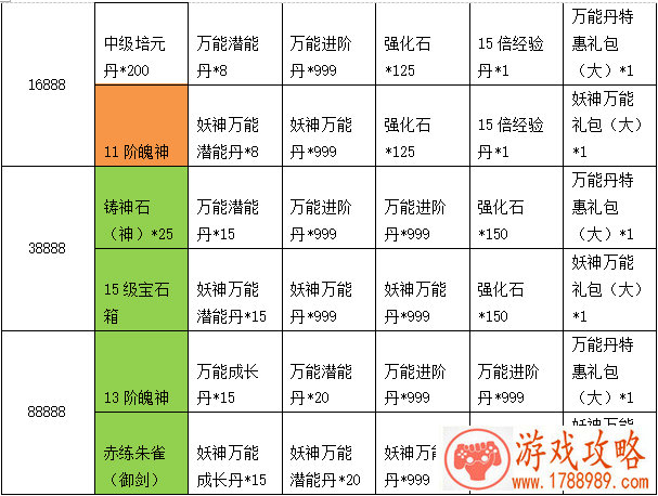 超级炸鱼单机游戏 超级炸鱼单机游戏