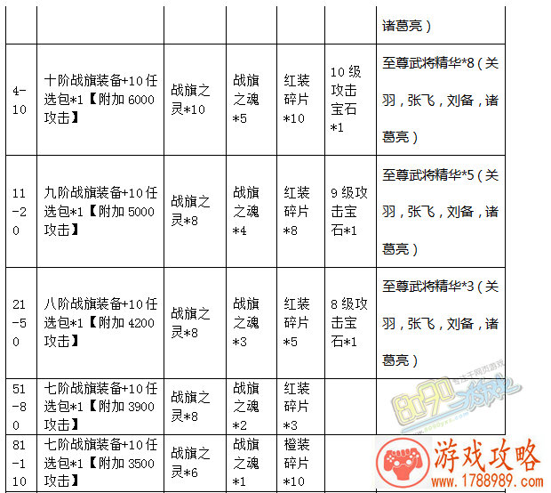WUCG校园预选赛圆满收官,火热场景势不可挡[多图 WUCG校园预选赛圆满收官,火热场景势不可挡[多图