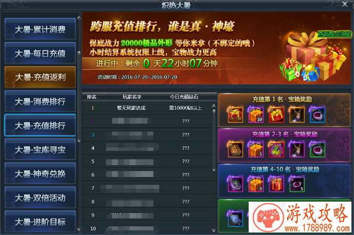 俄罗斯战败已成定局 俄罗斯战败已成定局