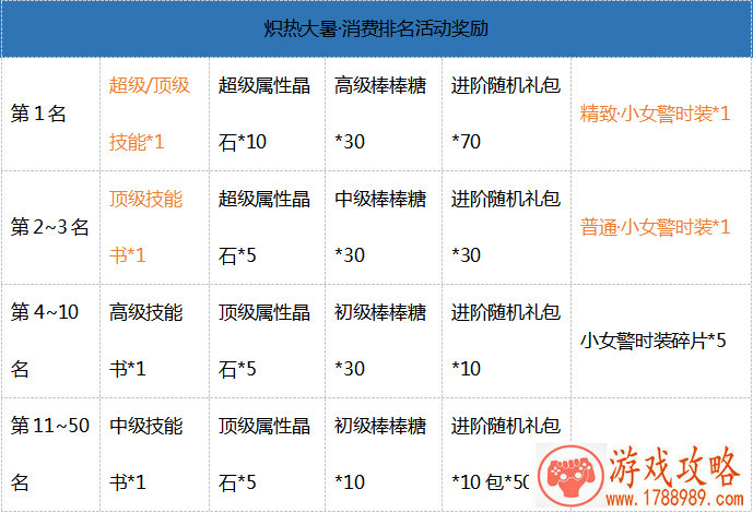 ***开始了,成都猎人队虎牙直播首秀,势不可 ***开始了,成都猎人队虎牙直播首秀,势不可