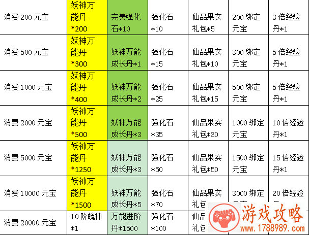 手机nfc开启游戏