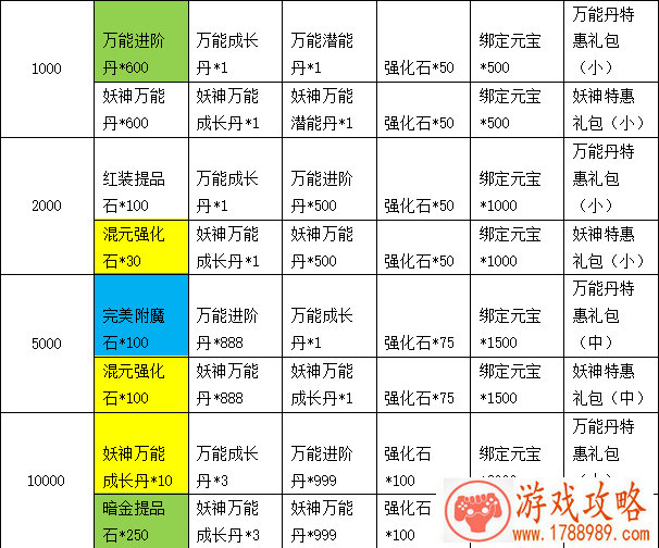沉默之龙单机游戏 沉默之龙单机游戏