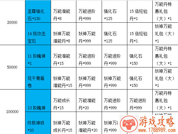 燃烧森林手机游戏